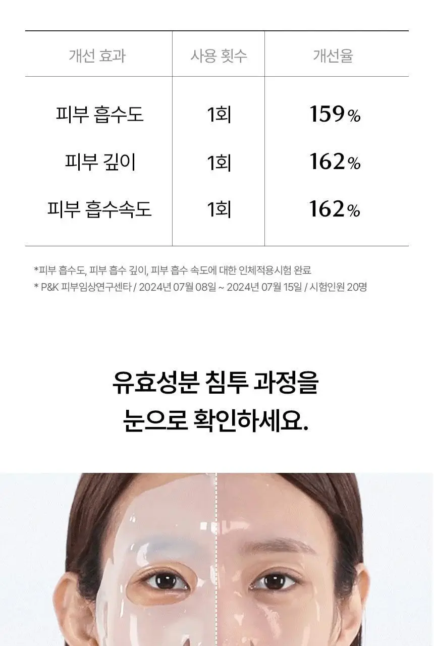 [1매/쫀광탄력] 아로셀 하이드로겔 마스크 3종 택1 (콜라겐/모공케어/기미토닝) 상세페이지 66